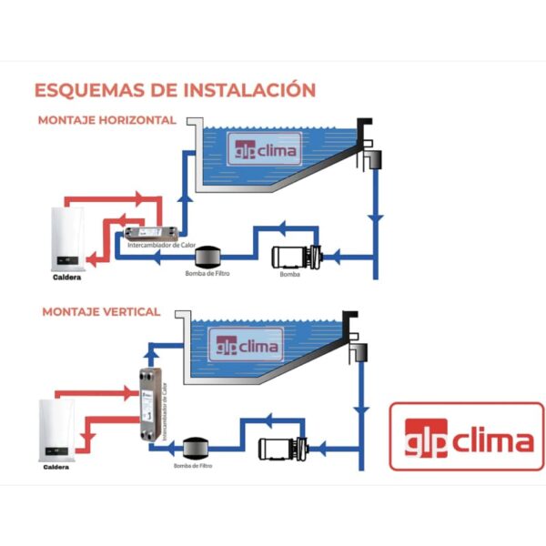 SISTEMA DE CALEFACCIÓN PARA PISCINA DE FORMA INDIRECTA MEDIANTE CALDERA E INTERCAMBIADOR (PISCINAS RESIDENCIALES)